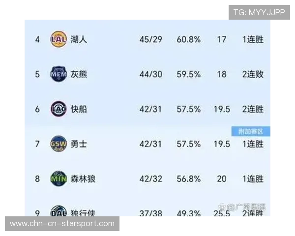 卡位战关键胜负，影响最终排名